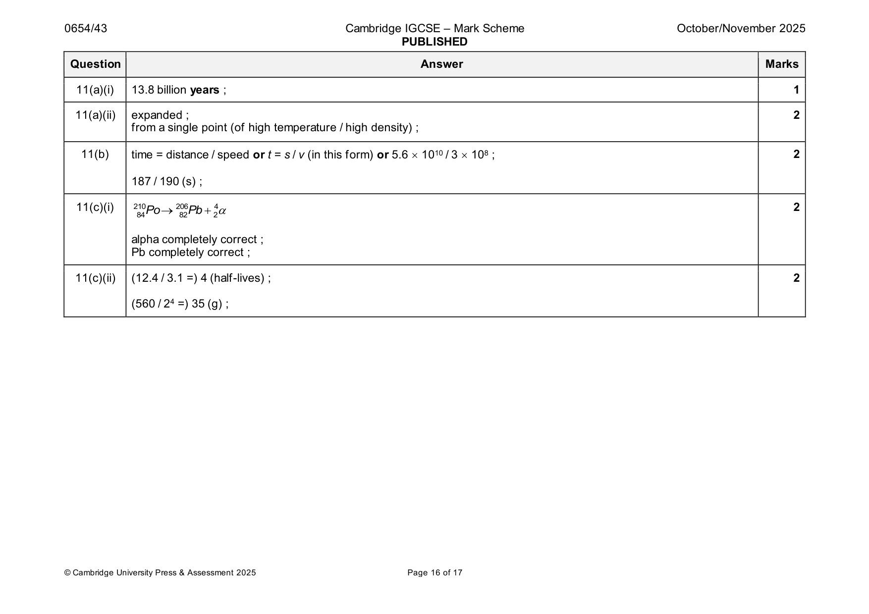 Mark scheme, page 16 of 17