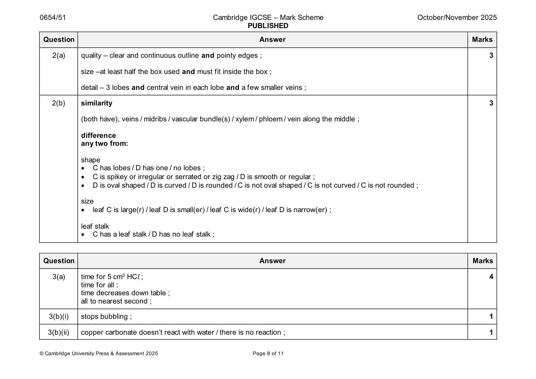 Mark scheme, page 8 of 11