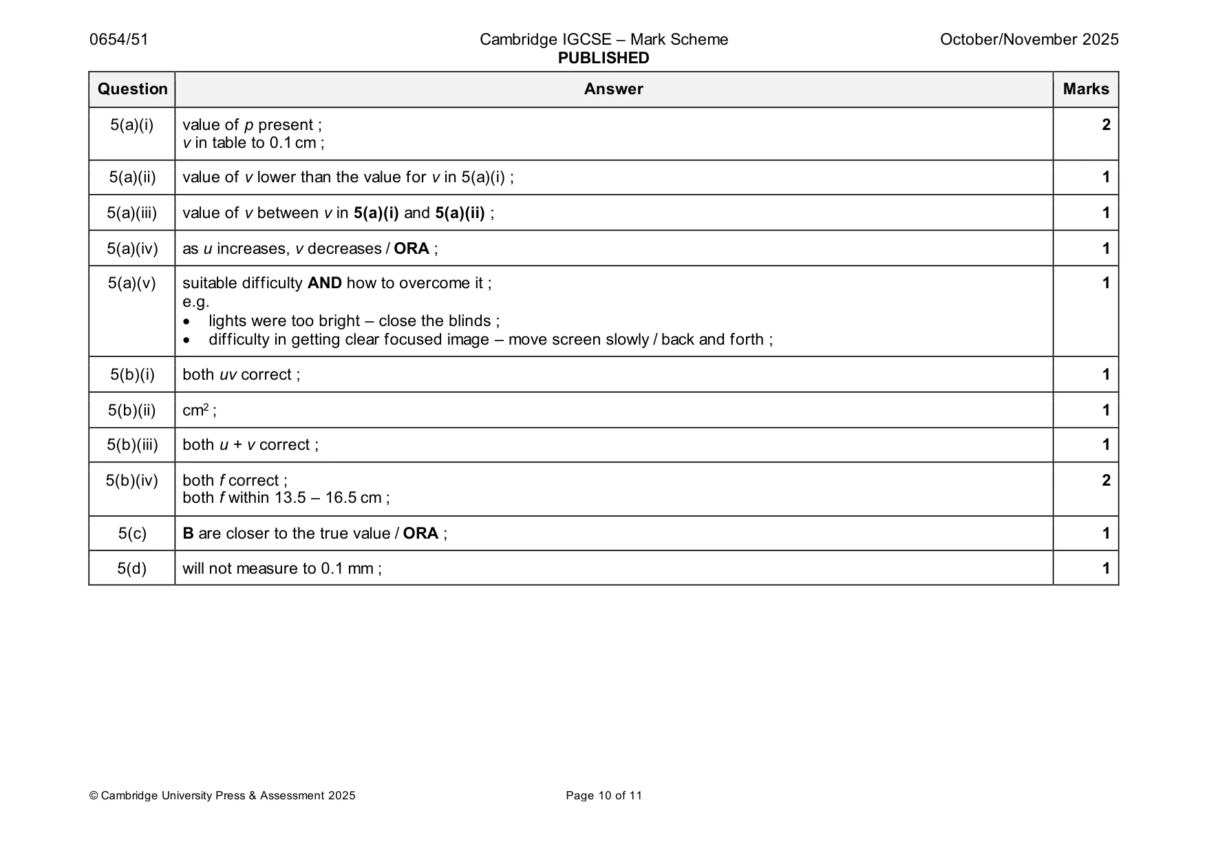 Mark scheme, page 10 of 11