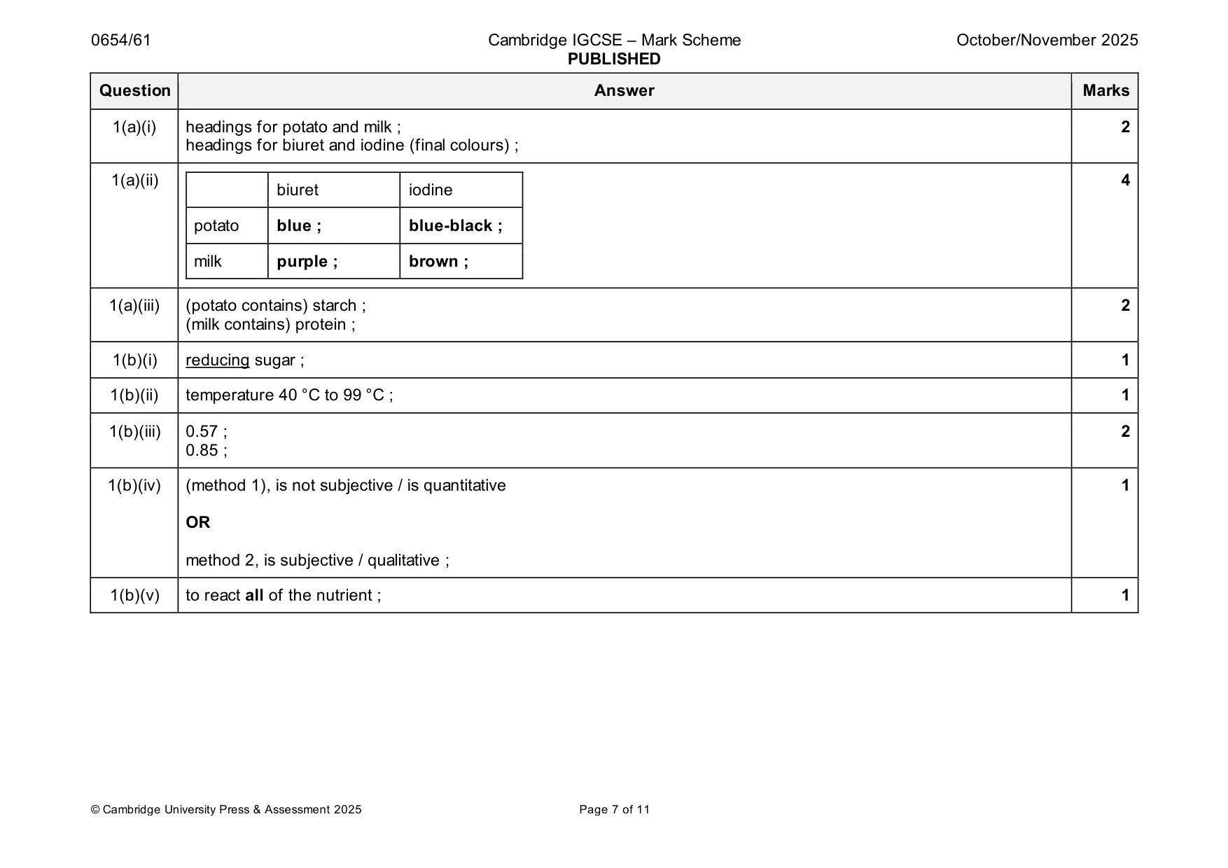 Mark scheme, page 7 of 11