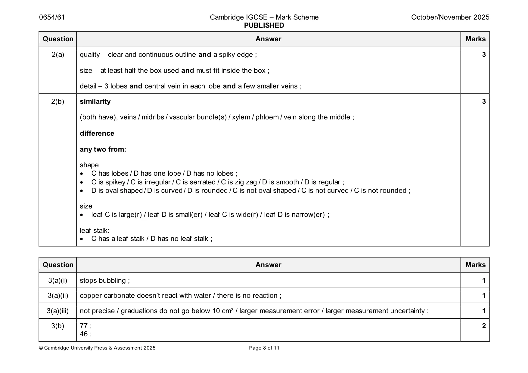 Mark scheme, page 8 of 11