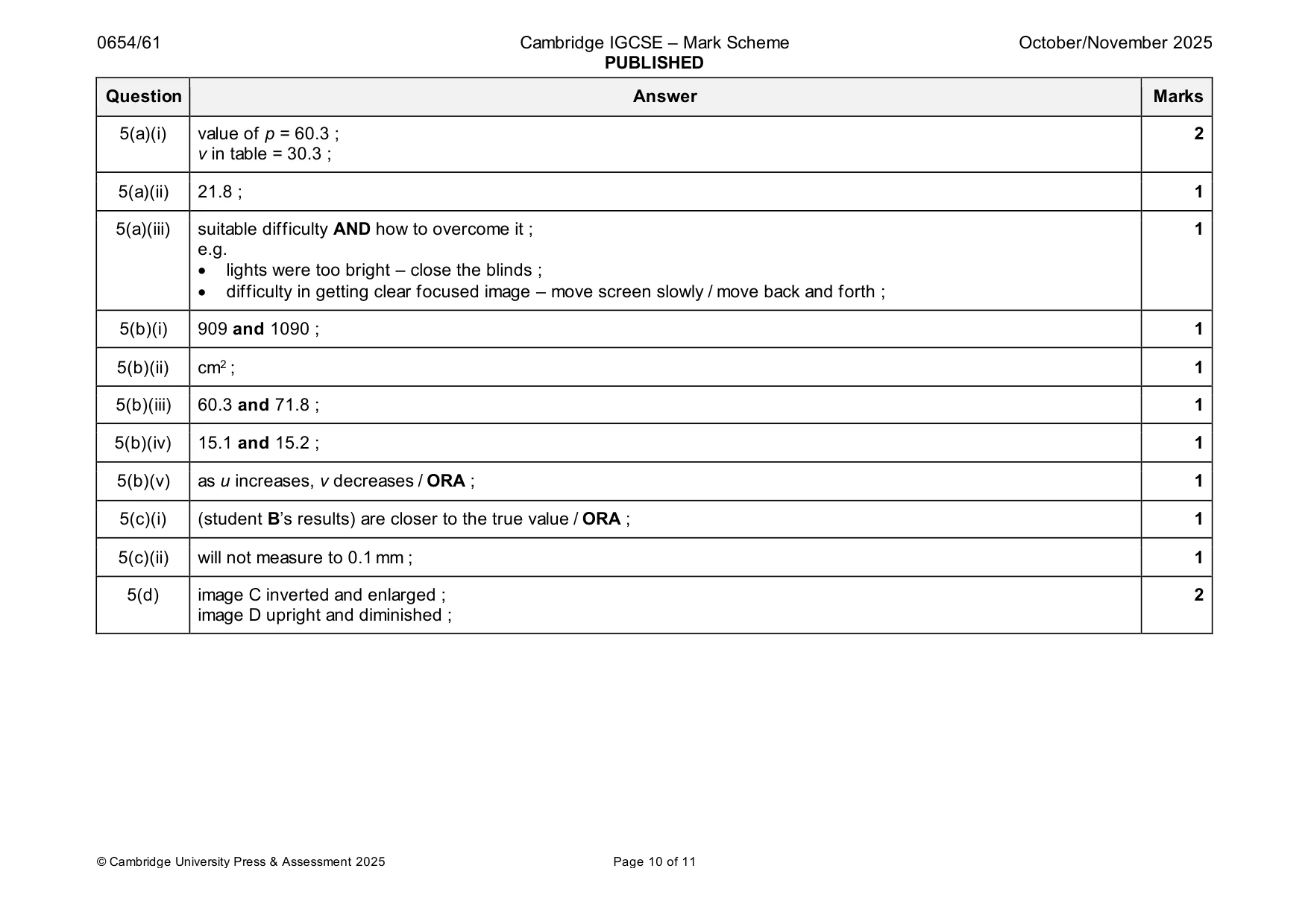Mark scheme, page 10 of 11