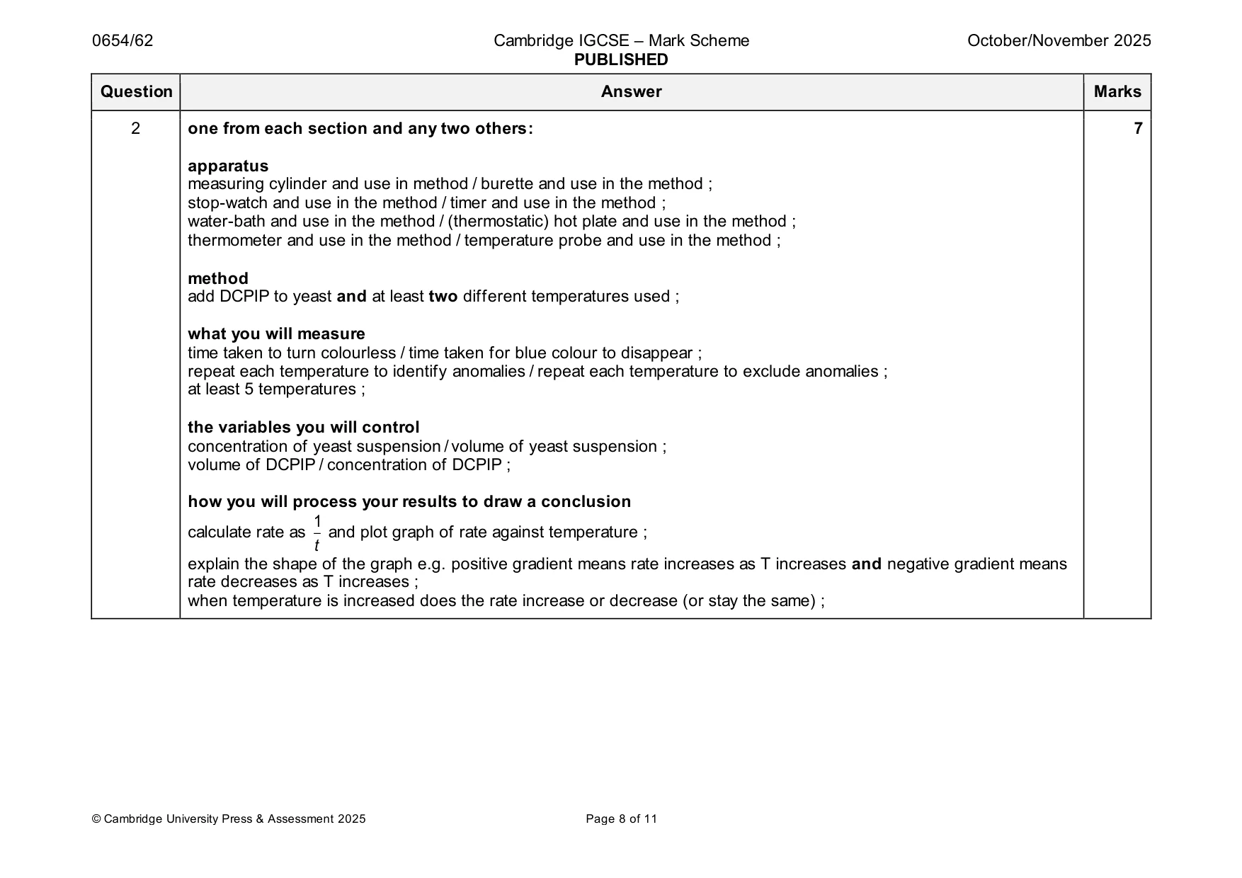 Mark scheme, page 8 of 11