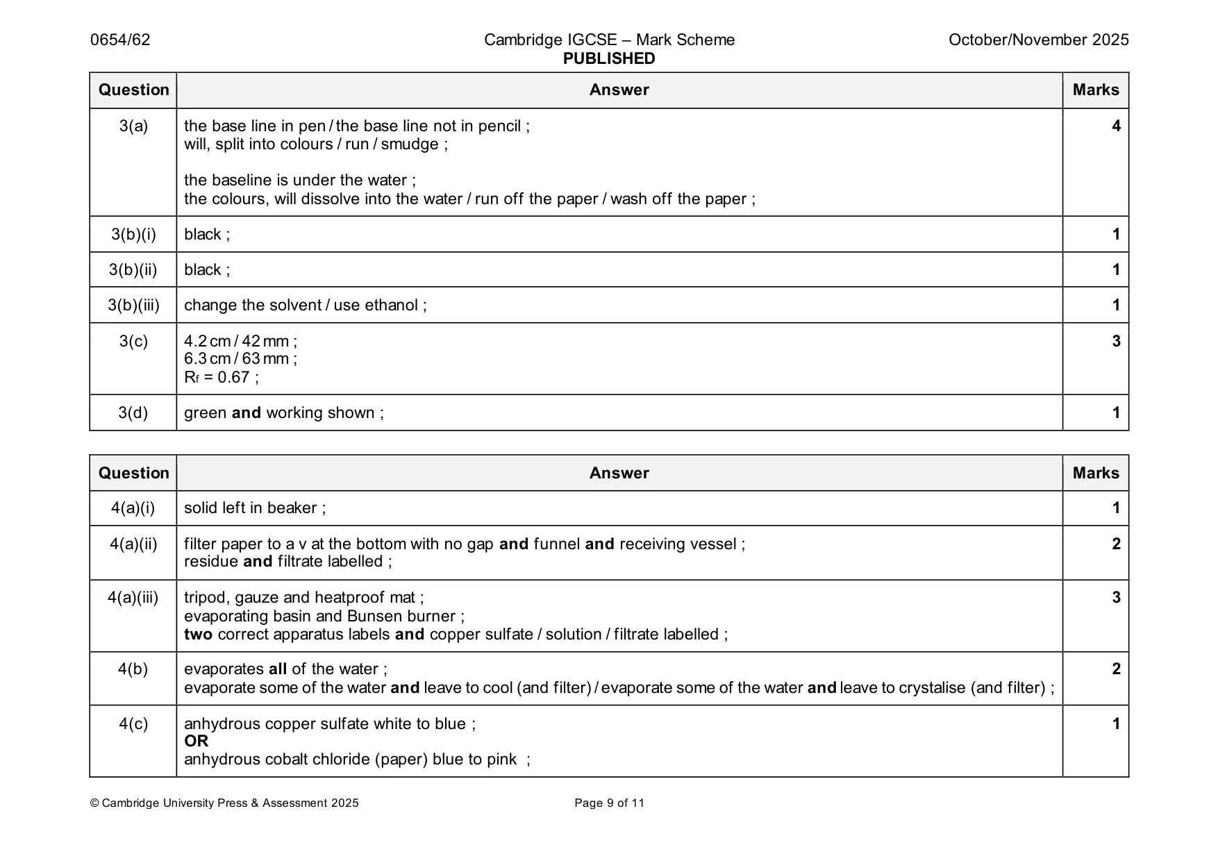 Mark scheme, page 9 of 11