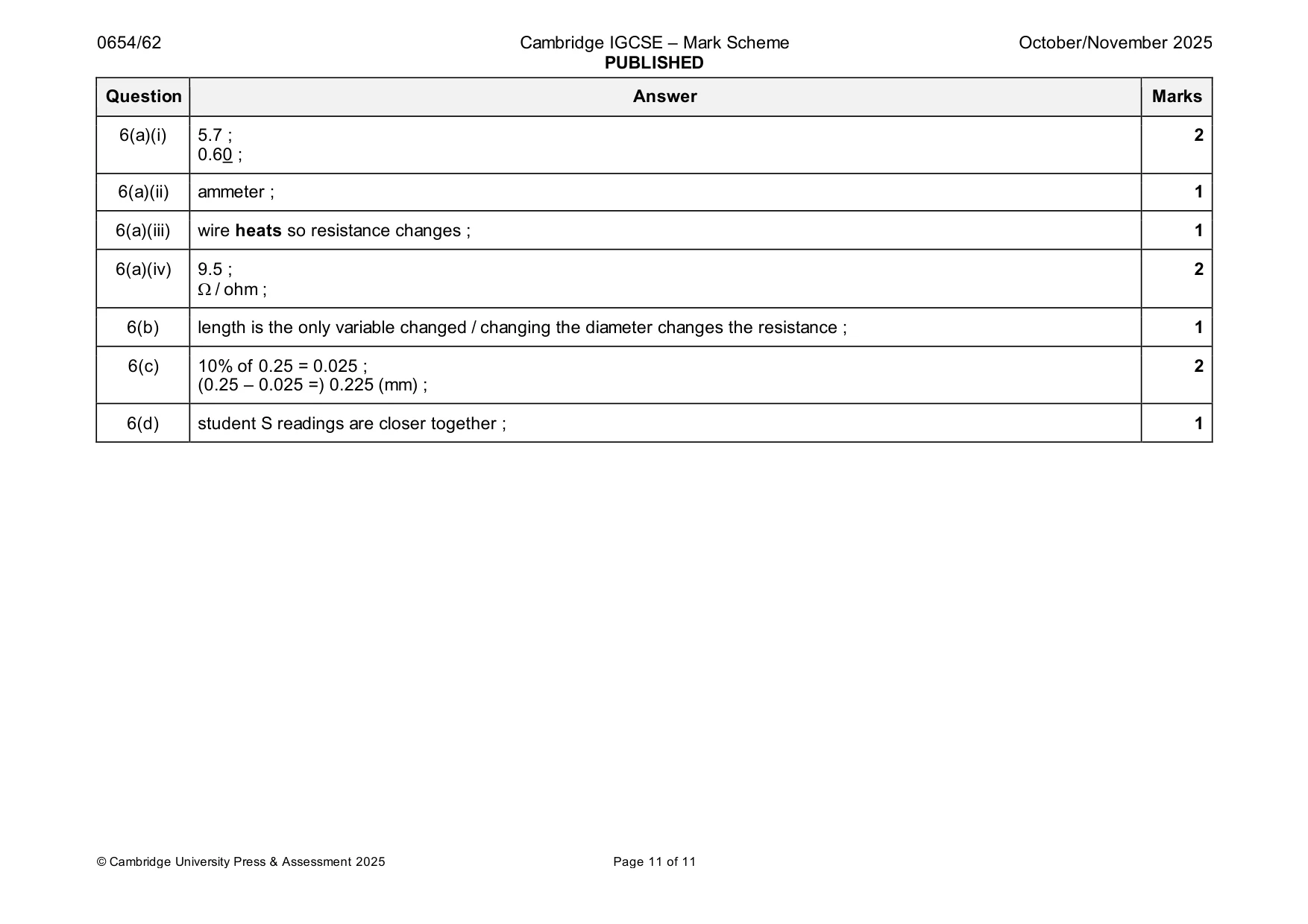 Mark scheme, page 11 of 11