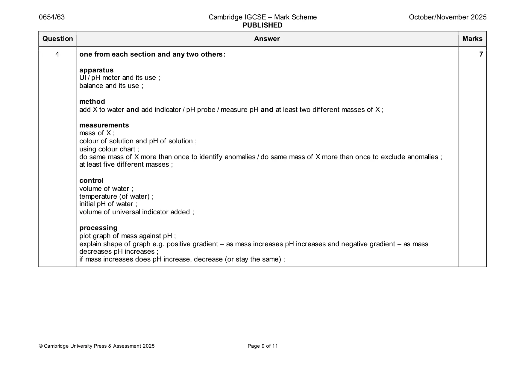 Mark scheme, page 9 of 11