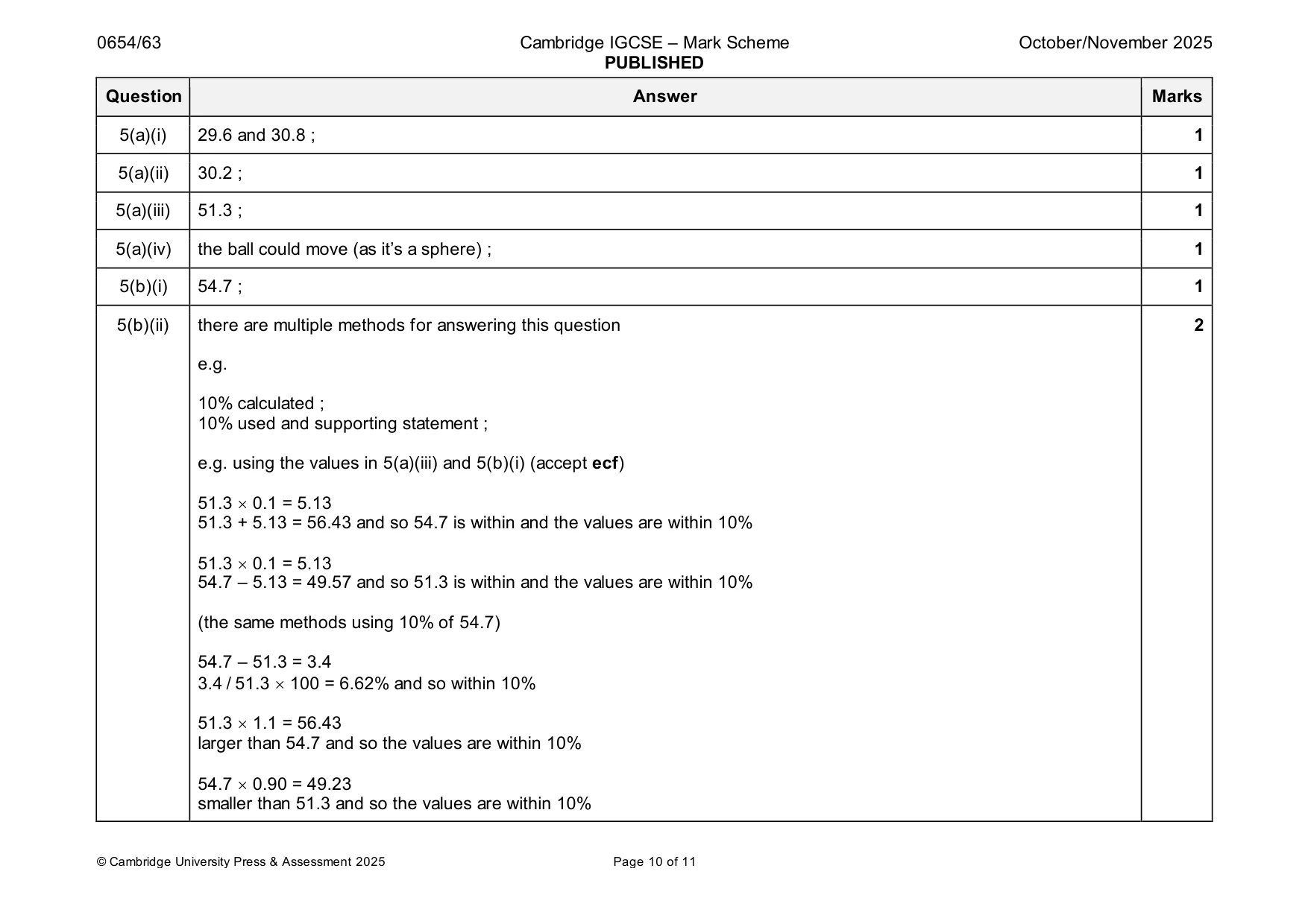 Mark scheme, page 10 of 11