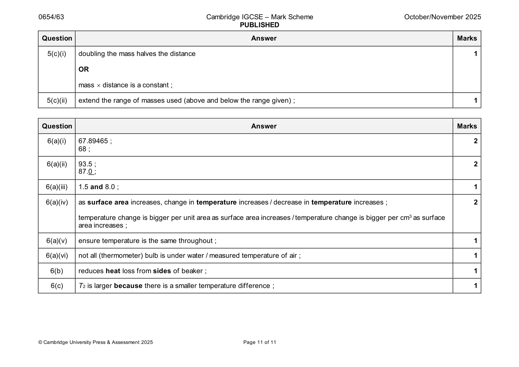Mark scheme, page 11 of 11