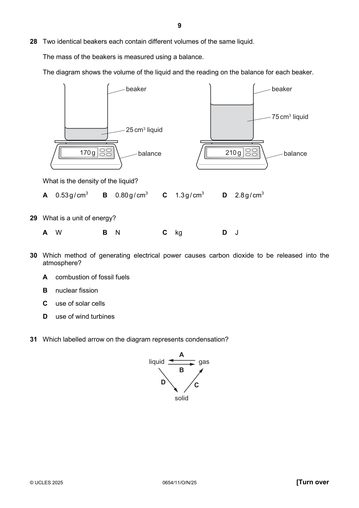 Cambridge IGCSE Sciences - Co-ordinated (Double) 0654 2025 Oct/Nov Paper 1 · Variant 1 question paper, page 9 of 16