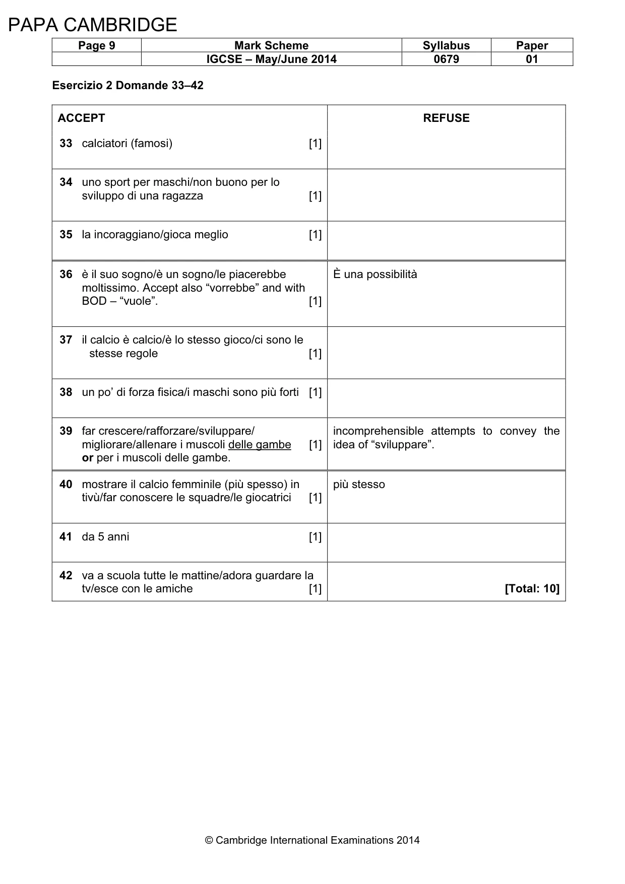 Mark scheme, page 9 of 9