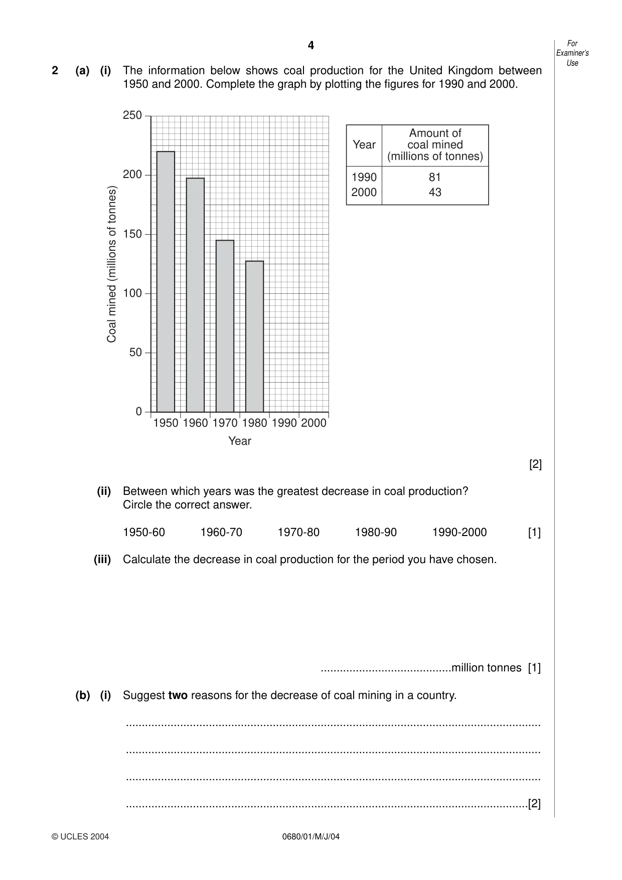 Cambridge IGCSE Environmental Management 0680 2004 May/June Paper 1 · Variant 1 question paper, page 4 of 12