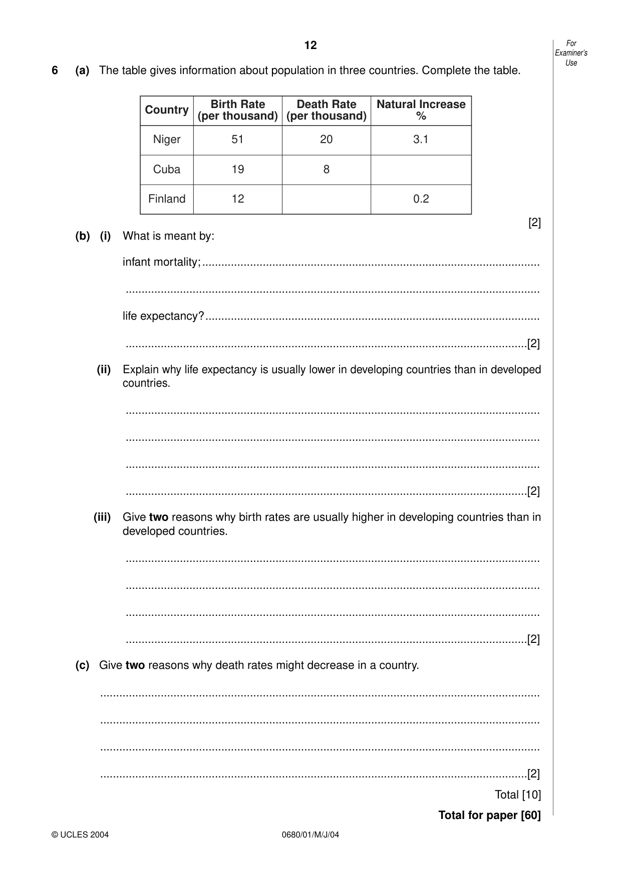 Cambridge IGCSE Environmental Management 0680 2004 May/June Paper 1 · Variant 1 question paper, page 12 of 12