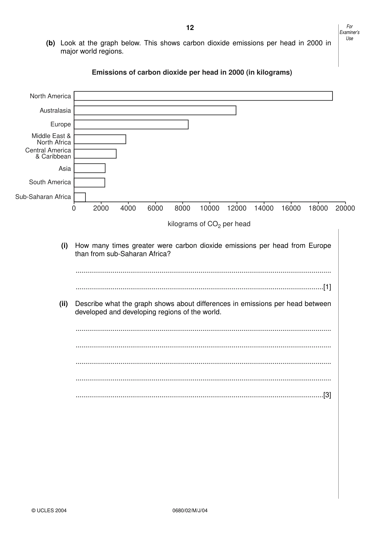 Cambridge IGCSE Environmental Management 0680 2004 May/June Paper 2 · Variant 1 question paper, page 12 of 20
