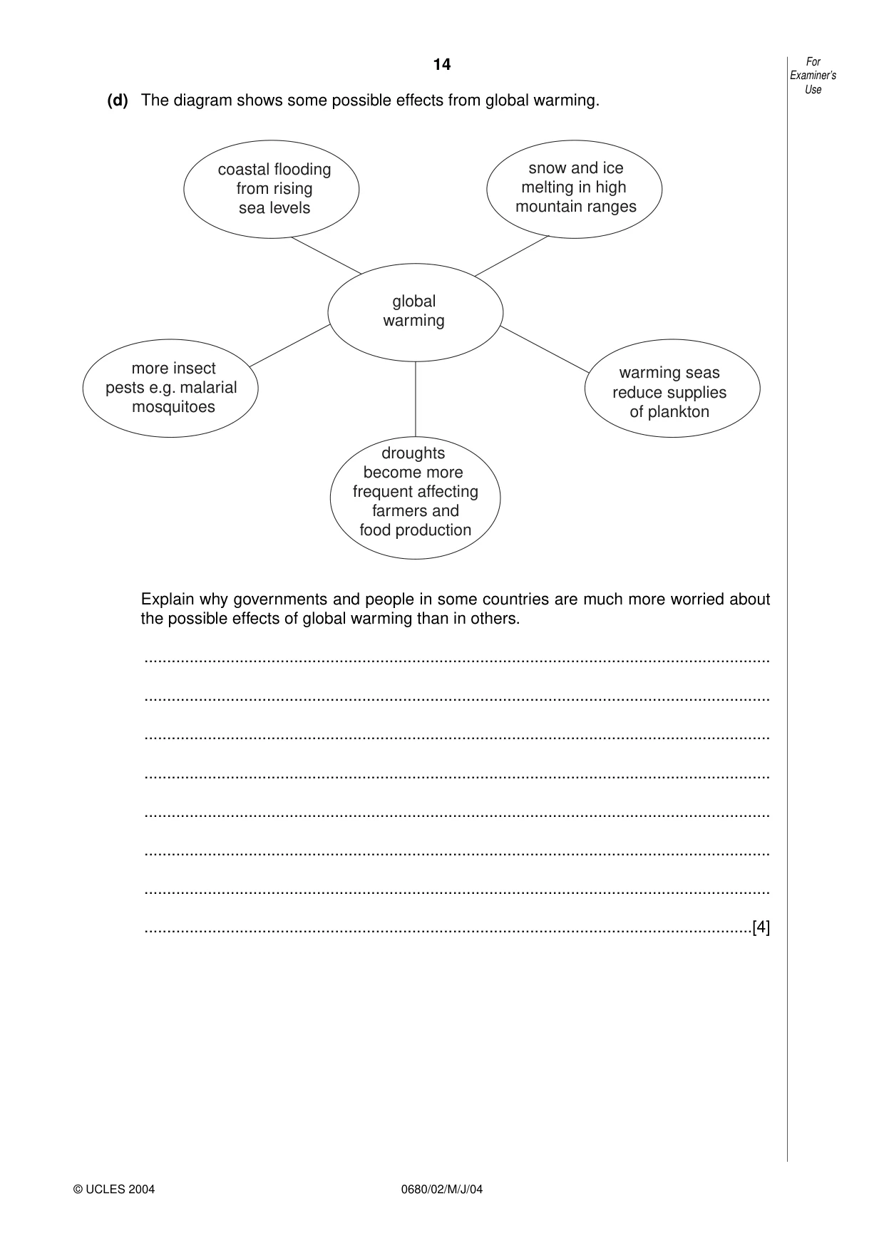 Cambridge IGCSE Environmental Management 0680 2004 May/June Paper 2 · Variant 1 question paper, page 14 of 20
