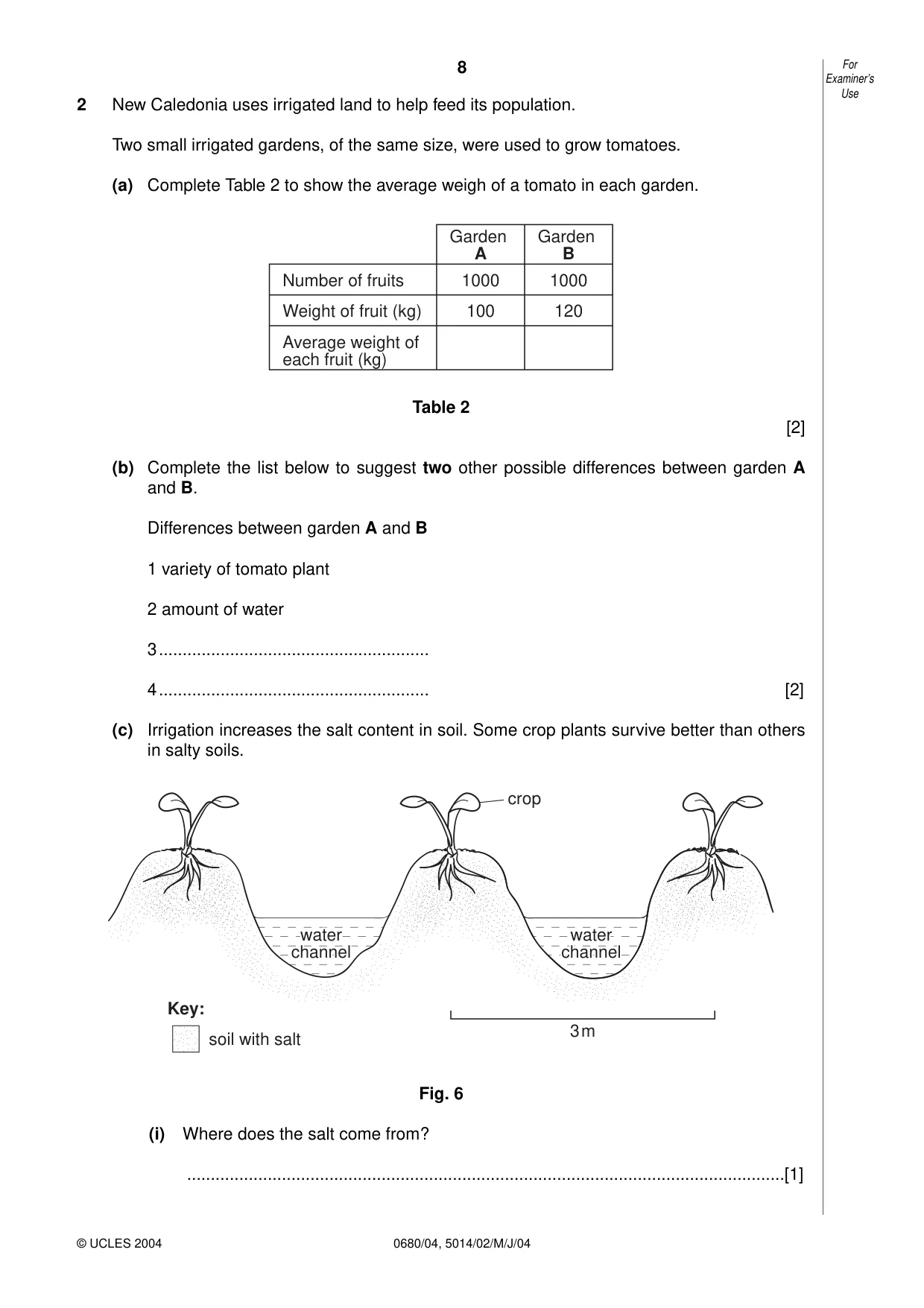 Cambridge IGCSE Environmental Management 0680 2004 May/June Paper 4 · Variant 1 question paper, page 8 of 16