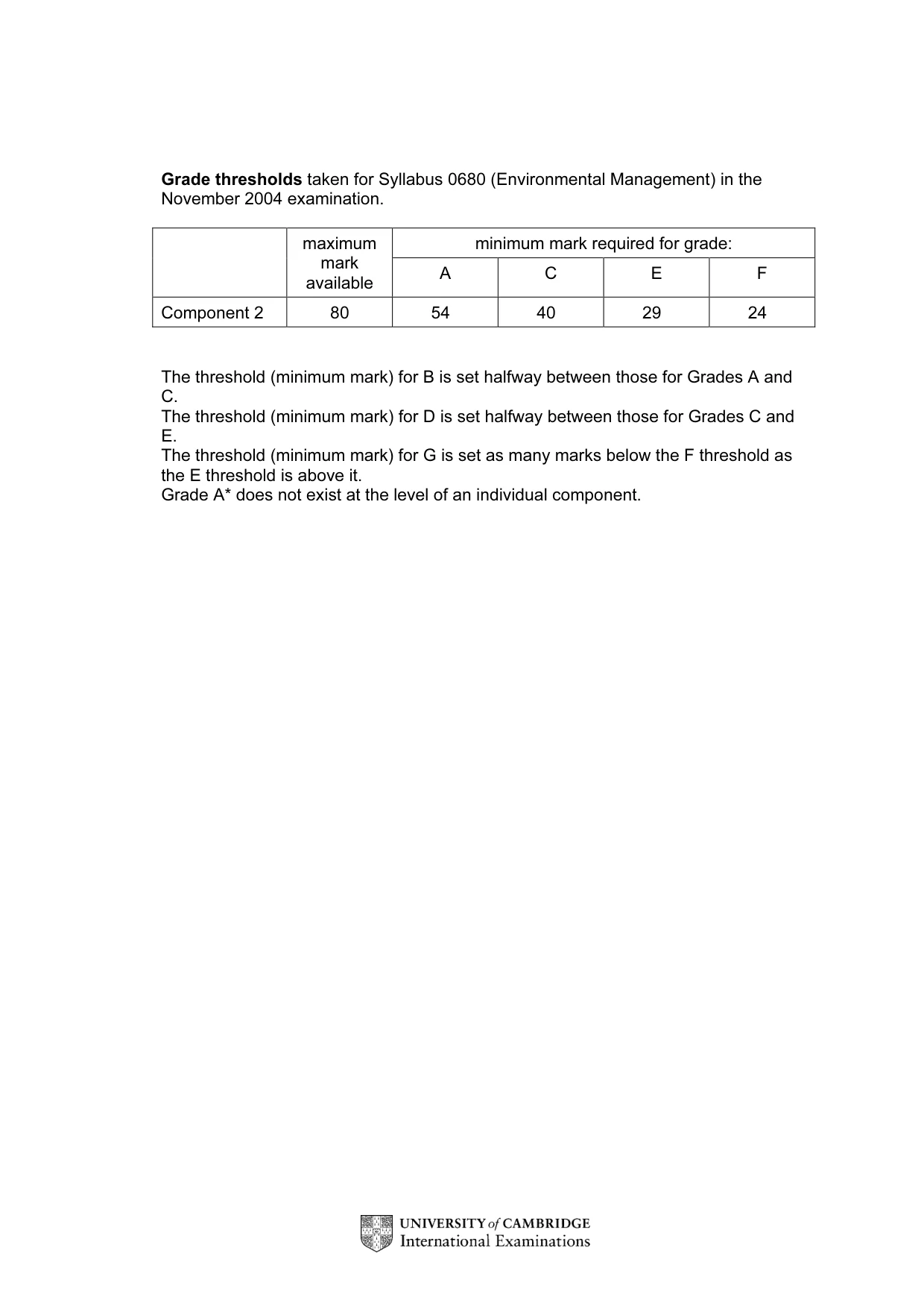 Mark scheme, page 2 of 9