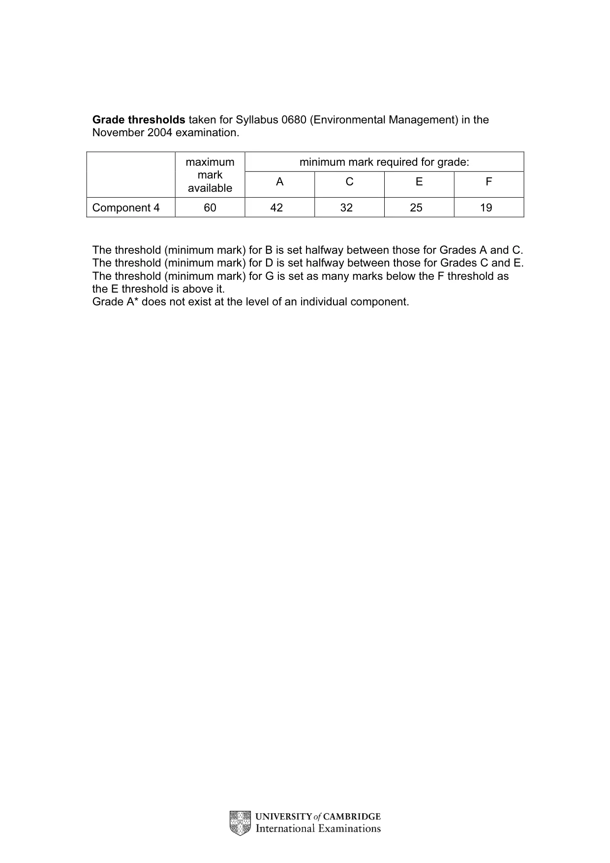 Mark scheme, page 2 of 5