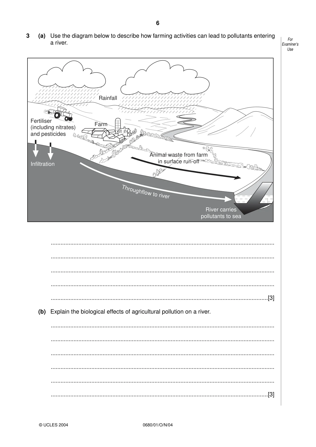 Cambridge IGCSE Environmental Management 0680 2004 Oct/Nov Paper 1 · Variant 1 question paper, page 6 of 12