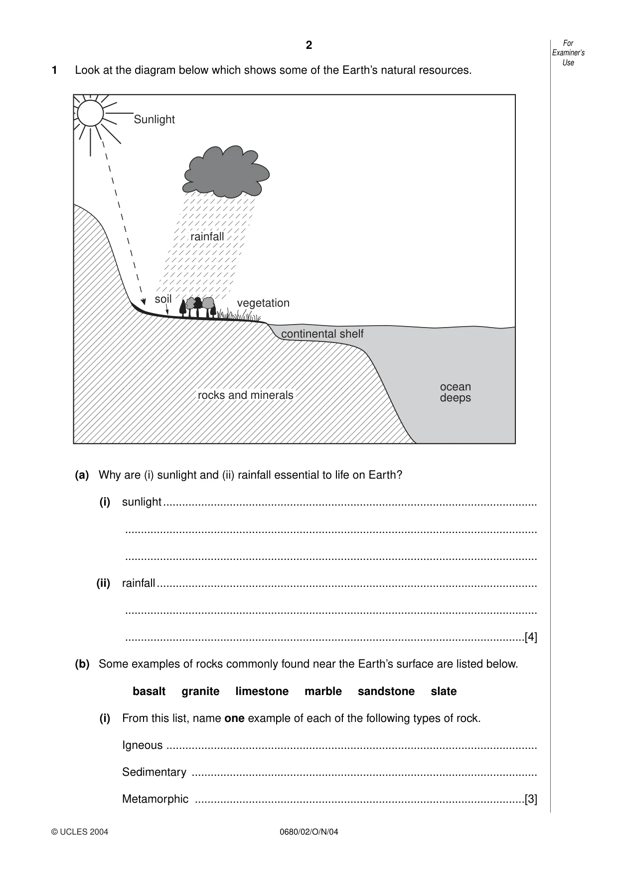 Cambridge IGCSE Environmental Management 0680 2004 Oct/Nov Paper 2 · Variant 1 question paper, page 2 of 16