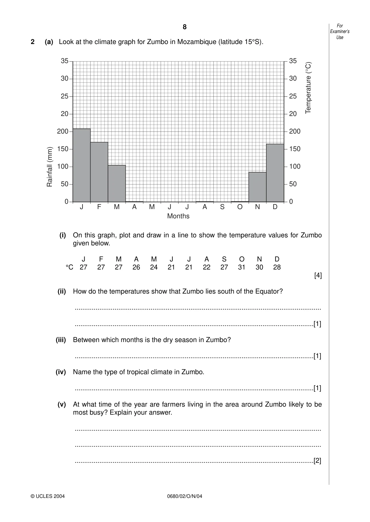 Cambridge IGCSE Environmental Management 0680 2004 Oct/Nov Paper 2 · Variant 1 question paper, page 8 of 16