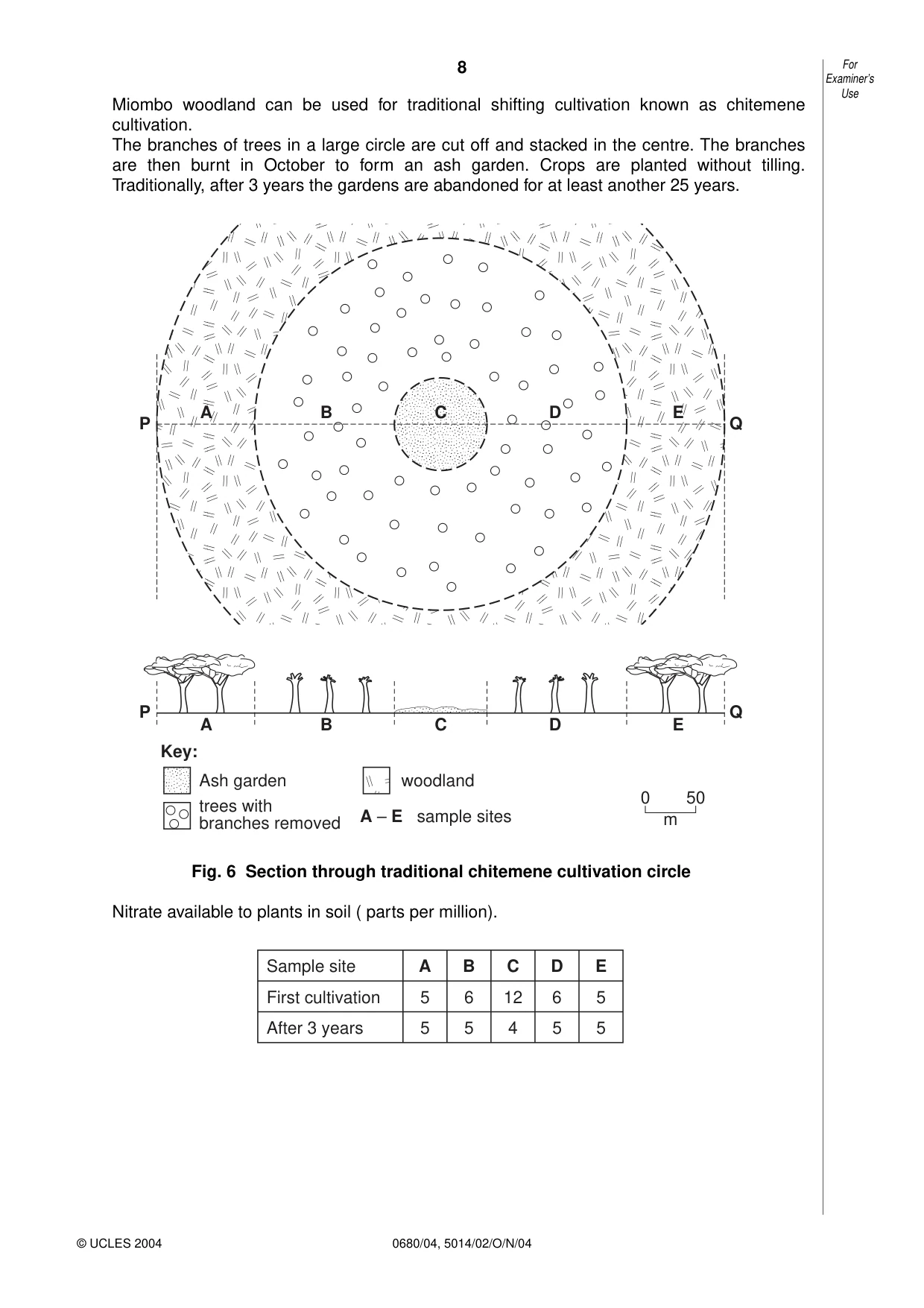 Cambridge IGCSE Environmental Management 0680 2004 Oct/Nov Paper 4 · Variant 1 question paper, page 8 of 16