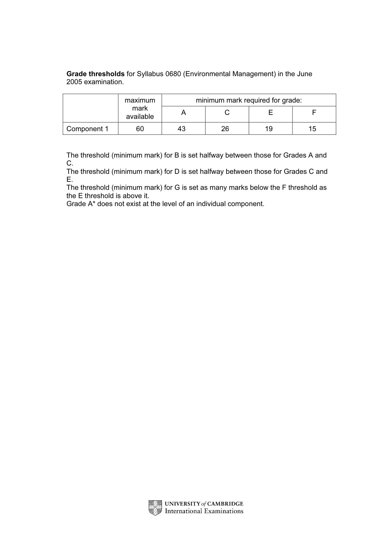 Mark scheme, page 2 of 6