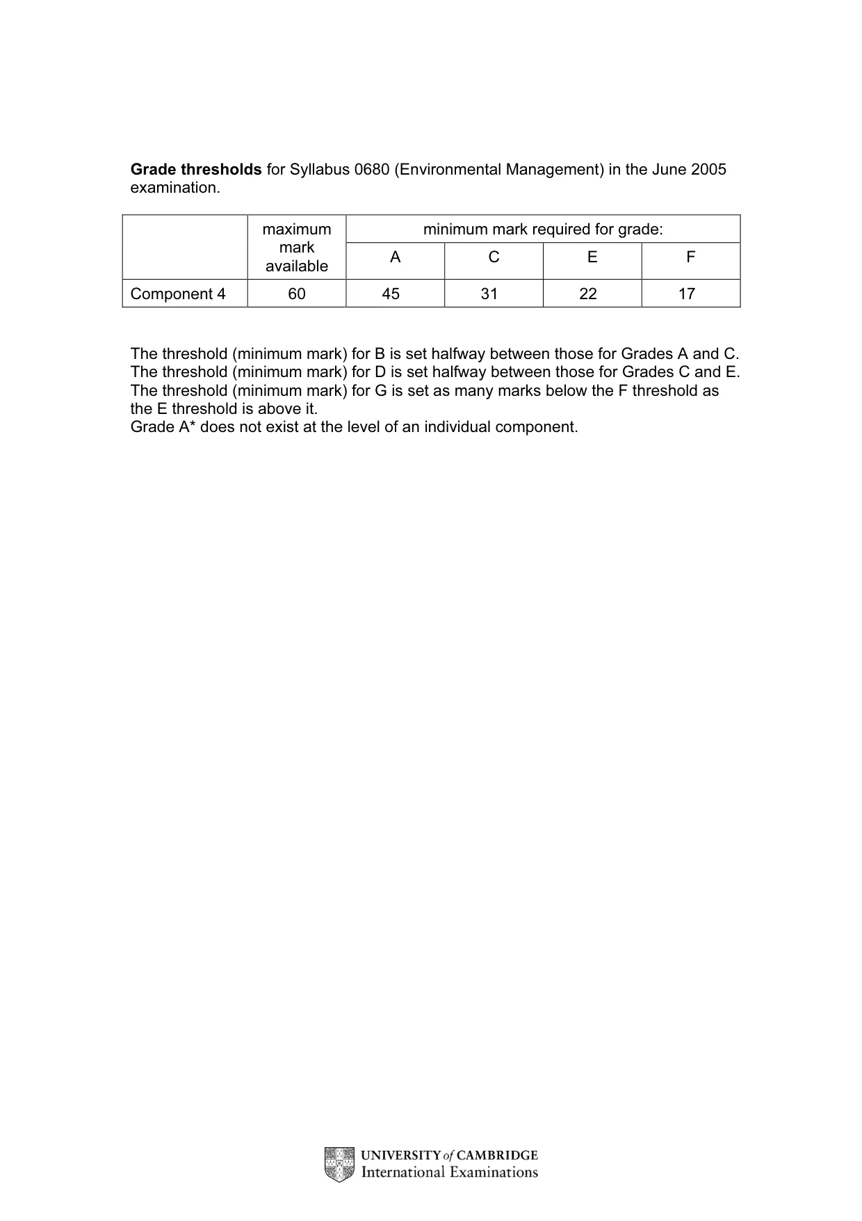 Mark scheme, page 2 of 5