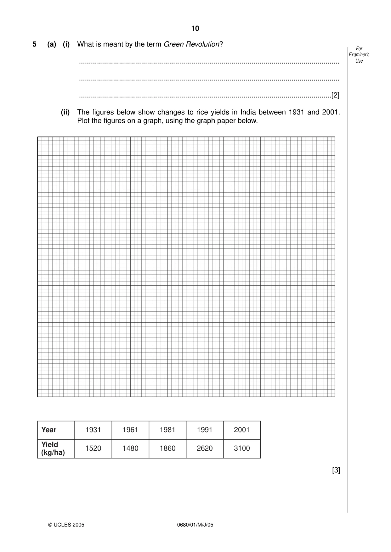 Cambridge IGCSE Environmental Management 0680 2005 May/June Paper 1 · Variant 1 question paper, page 10 of 16
