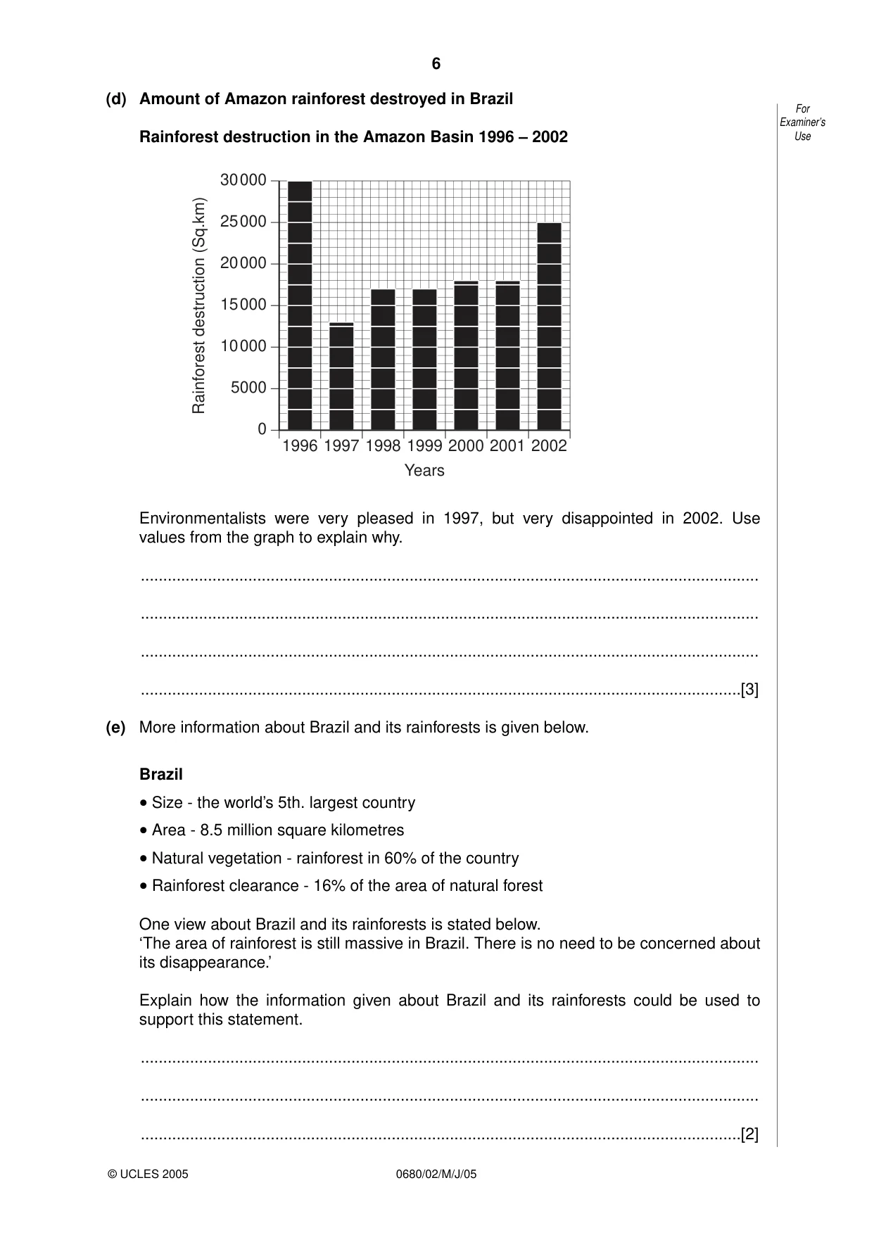 Cambridge IGCSE Environmental Management 0680 2005 May/June Paper 2 · Variant 1 question paper, page 6 of 16