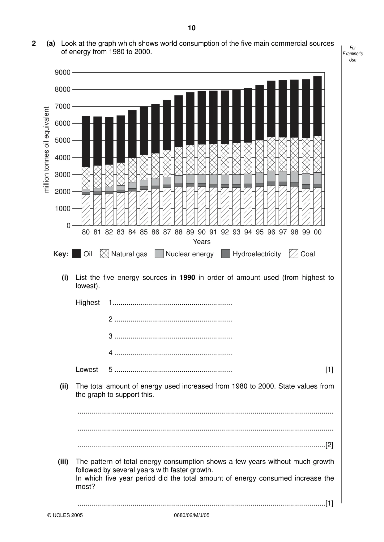 Cambridge IGCSE Environmental Management 0680 2005 May/June Paper 2 · Variant 1 question paper, page 10 of 16