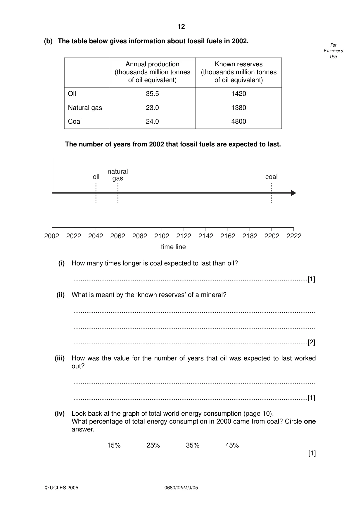 Cambridge IGCSE Environmental Management 0680 2005 May/June Paper 2 · Variant 1 question paper, page 12 of 16