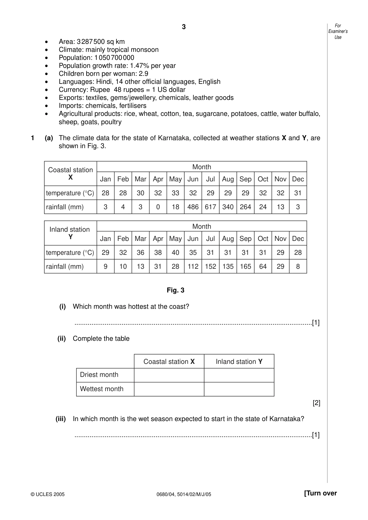 Cambridge IGCSE Environmental Management 0680 2005 May/June Paper 4 · Variant 1 question paper, page 3 of 16