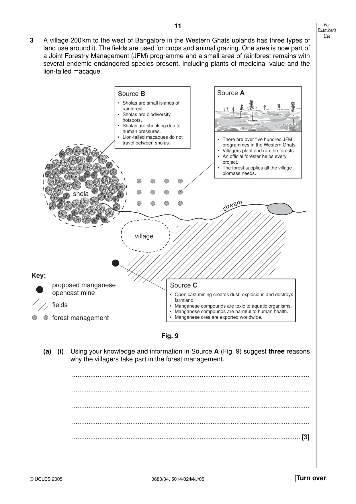 Cambridge IGCSE Environmental Management 0680 2005 May/June Paper 4 · Variant 1 question paper, page 11 of 16