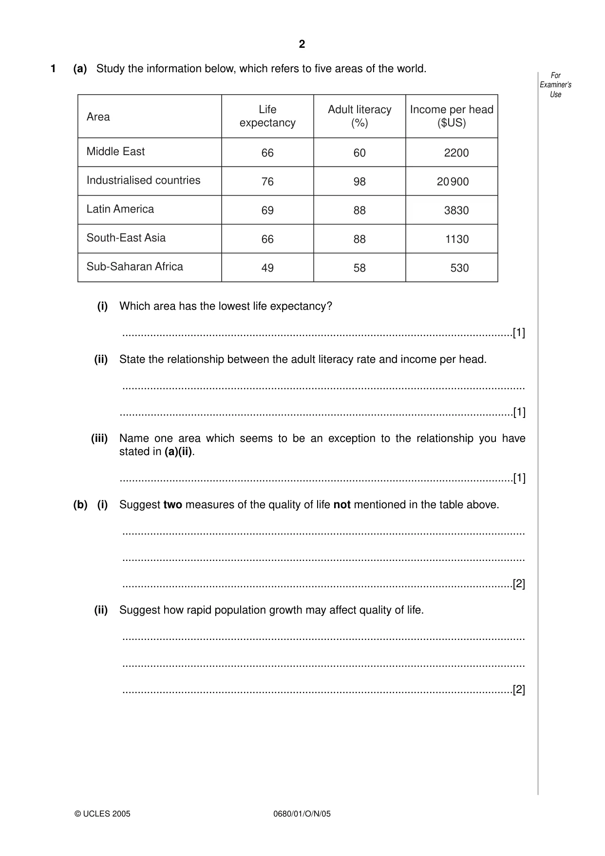 Cambridge IGCSE Environmental Management 0680 2005 Oct/Nov Paper 1 · Variant 1 question paper, page 2 of 16