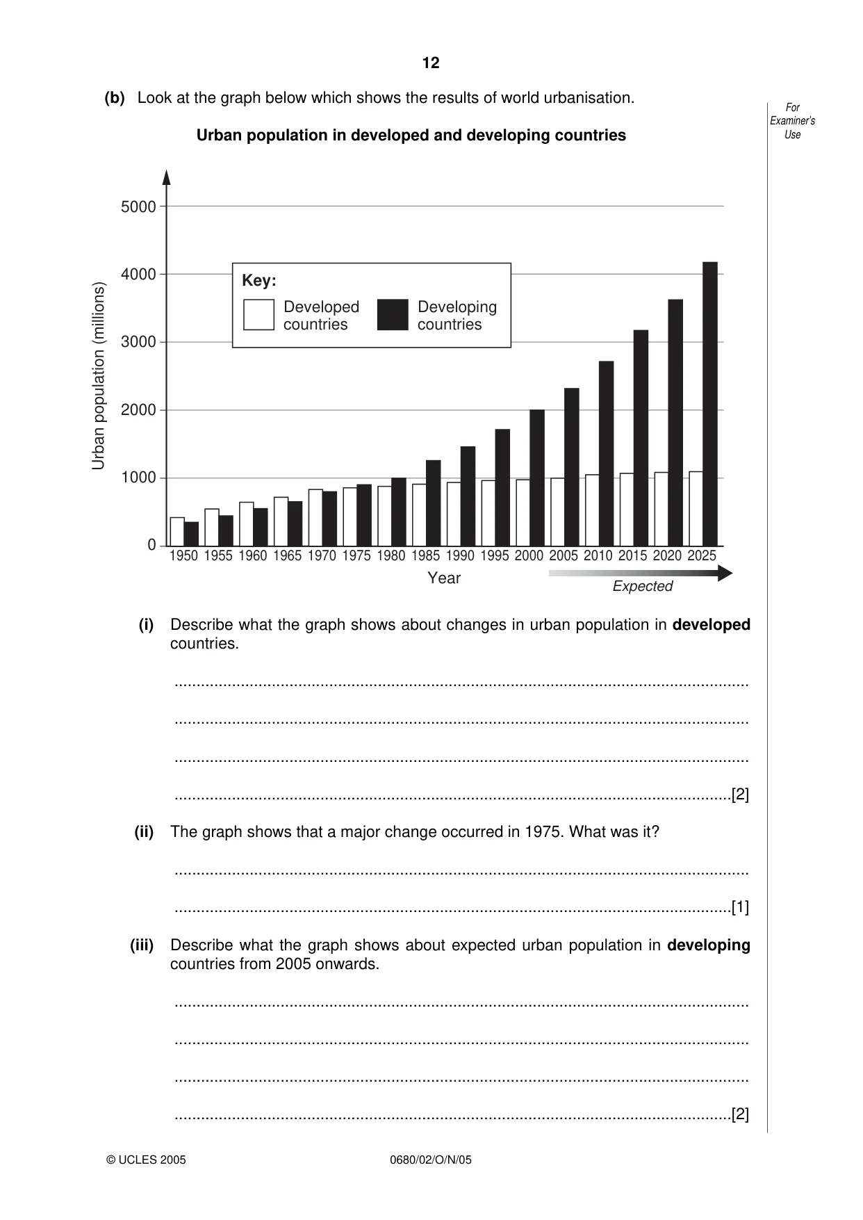 Cambridge IGCSE Environmental Management 0680 2005 Oct/Nov Paper 2 · Variant 1 question paper, page 12 of 16