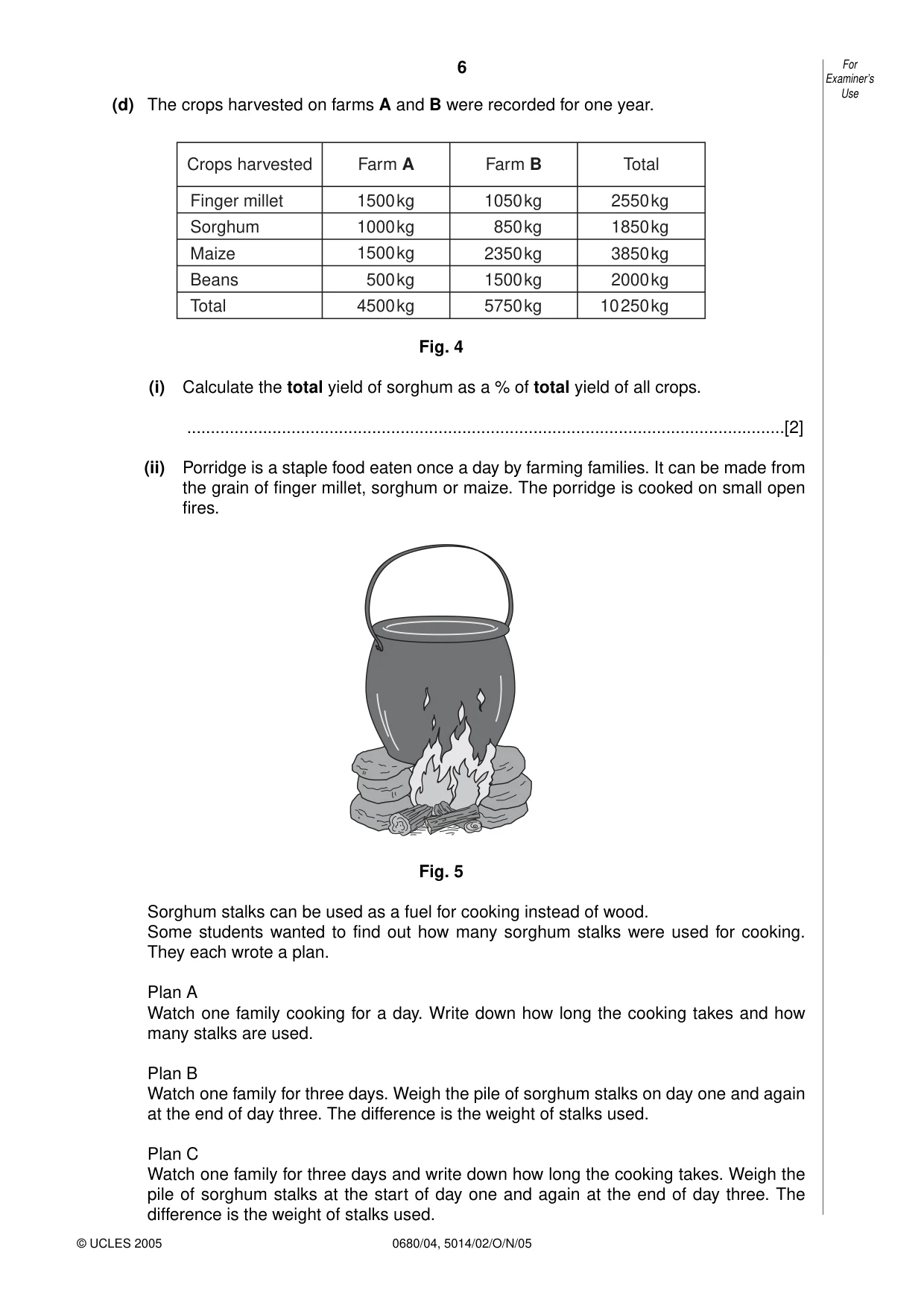 Cambridge IGCSE Environmental Management 0680 2005 Oct/Nov Paper 4 · Variant 1 question paper, page 6 of 16