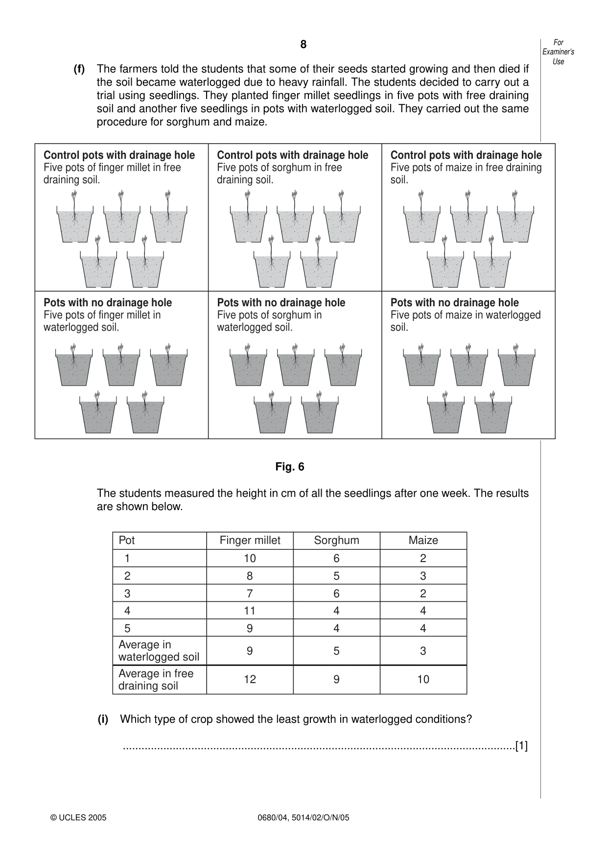 Cambridge IGCSE Environmental Management 0680 2005 Oct/Nov Paper 4 · Variant 1 question paper, page 8 of 16