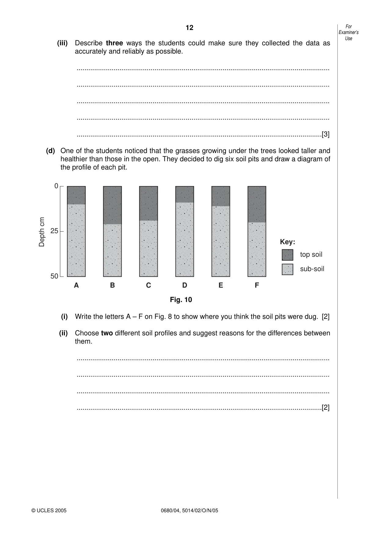 Cambridge IGCSE Environmental Management 0680 2005 Oct/Nov Paper 4 · Variant 1 question paper, page 12 of 16