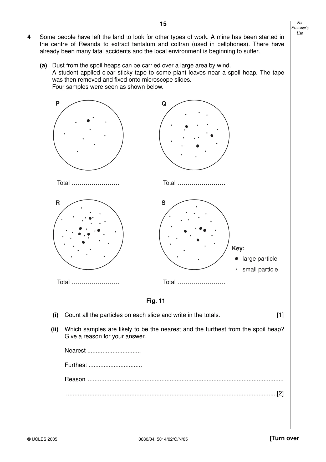 Cambridge IGCSE Environmental Management 0680 2005 Oct/Nov Paper 4 · Variant 1 question paper, page 15 of 16
