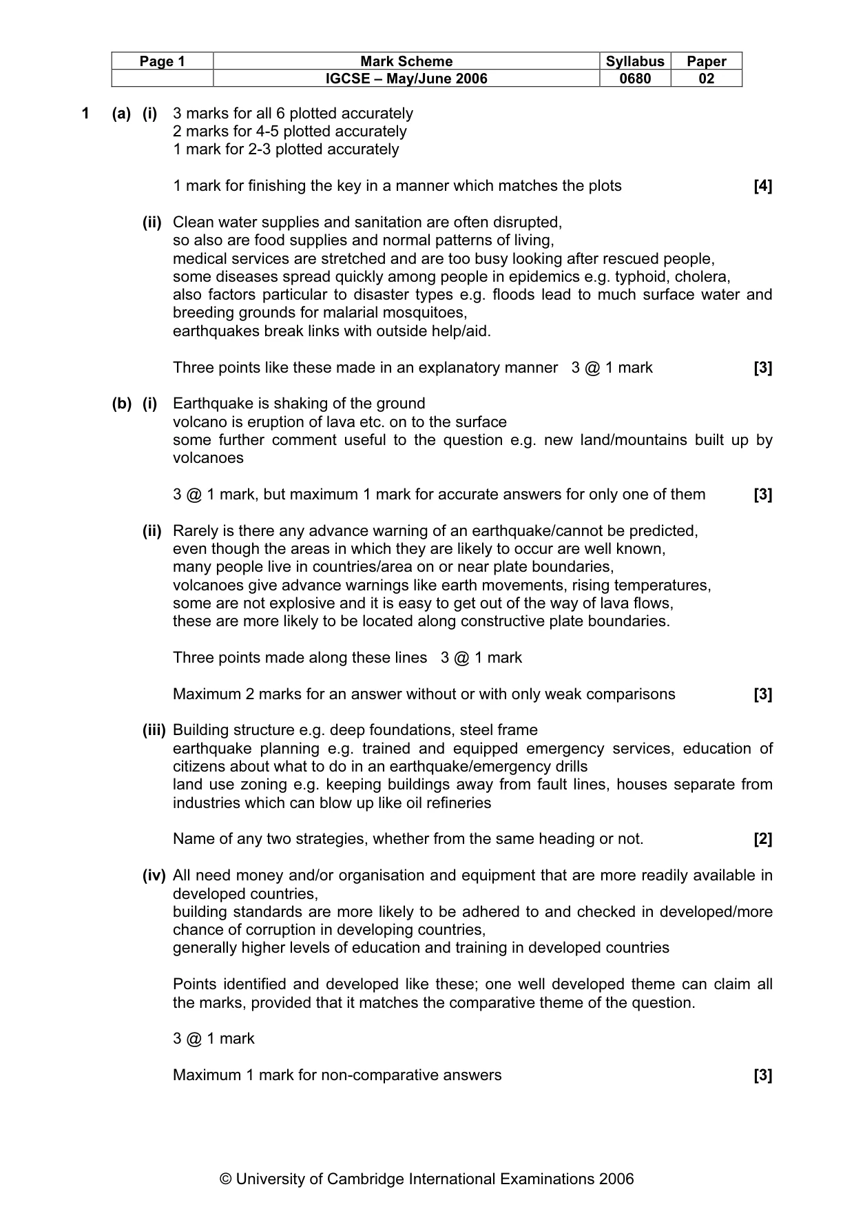 Mark scheme, page 2 of 7
