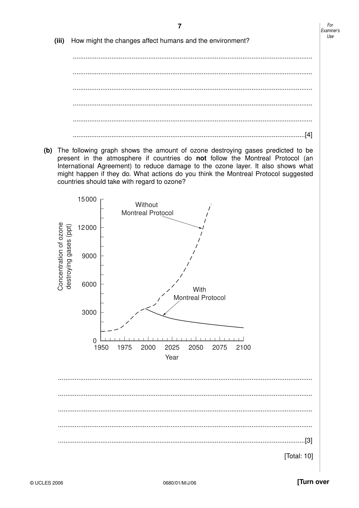 Cambridge IGCSE Environmental Management 0680 2006 May/June Paper 1 · Variant 1 question paper, page 7 of 16