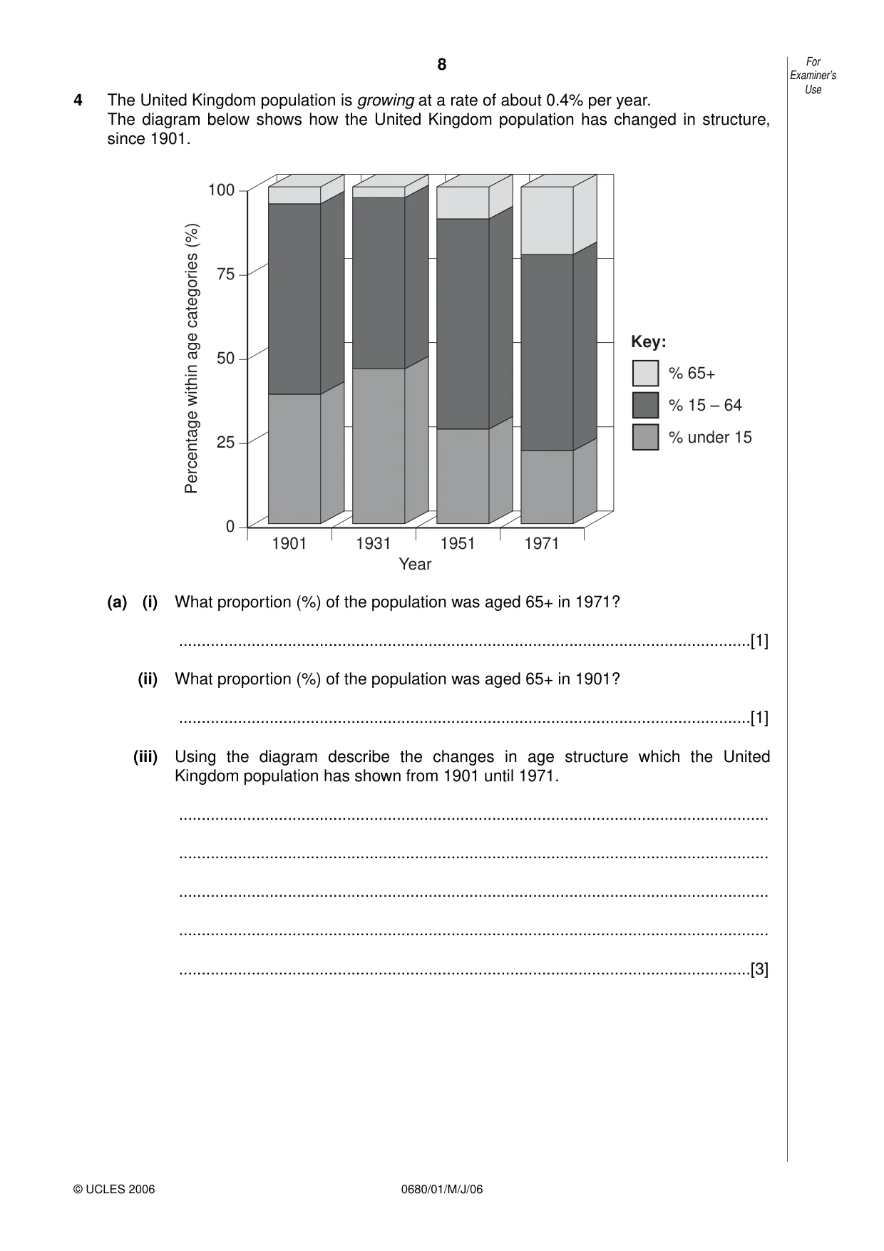 Cambridge IGCSE Environmental Management 0680 2006 May/June Paper 1 · Variant 1 question paper, page 8 of 16