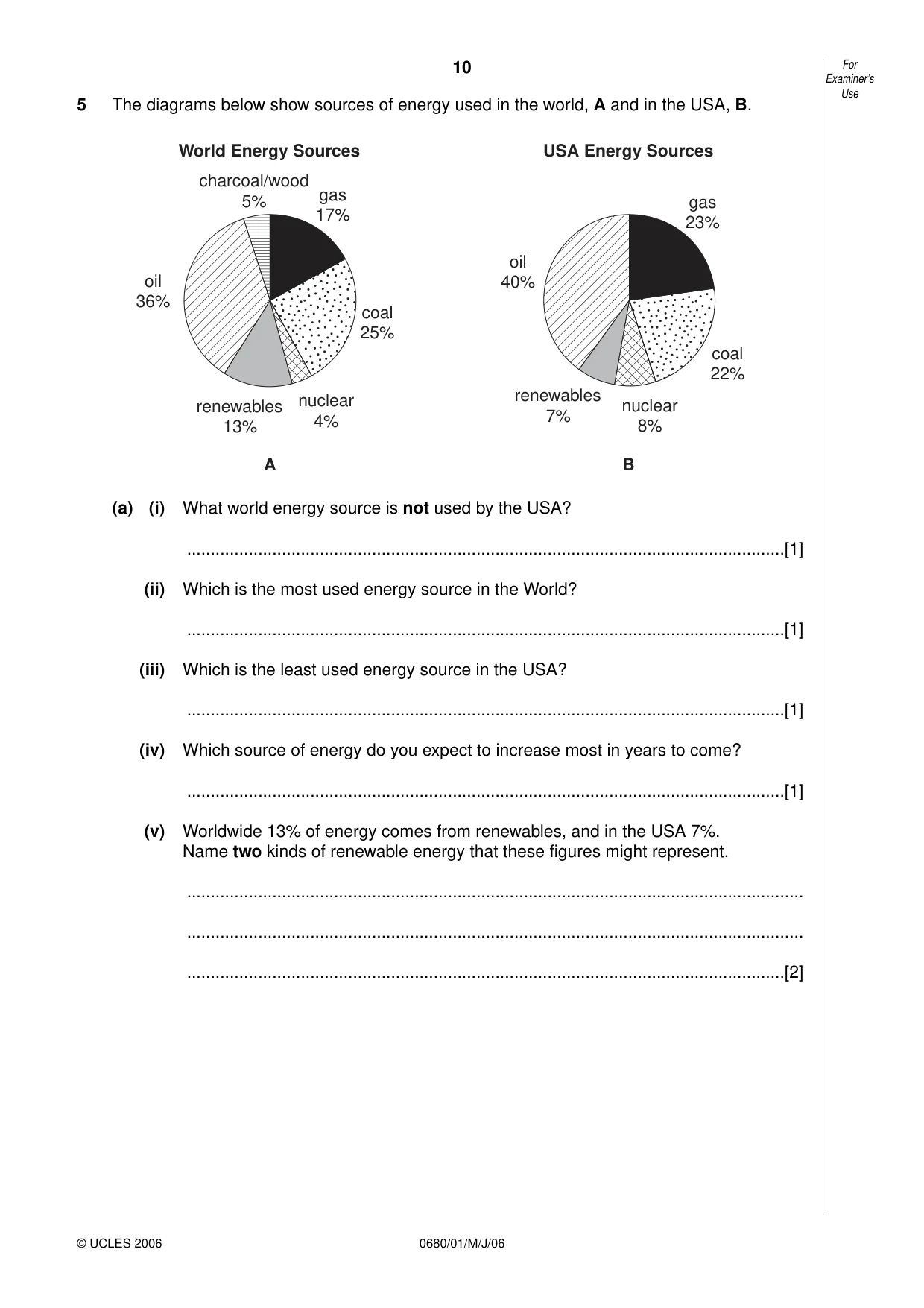 Cambridge IGCSE Environmental Management 0680 2006 May/June Paper 1 · Variant 1 question paper, page 10 of 16