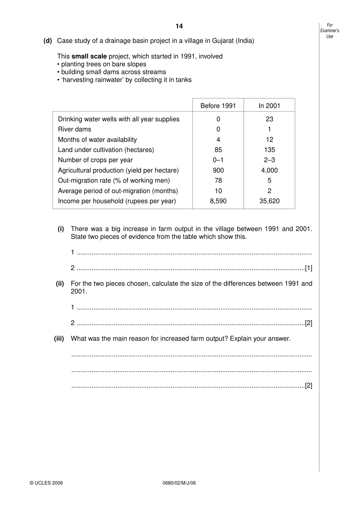 Cambridge IGCSE Environmental Management 0680 2006 May/June Paper 2 · Variant 1 question paper, page 14 of 16