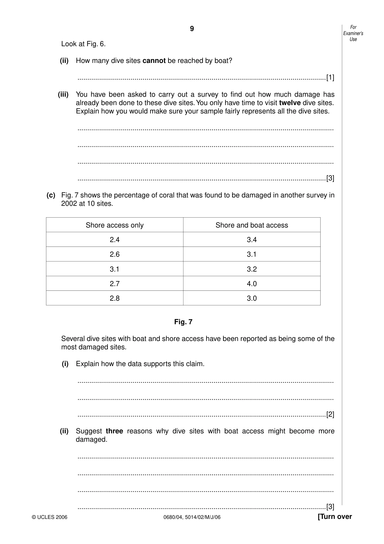 Cambridge IGCSE Environmental Management 0680 2006 May/June Paper 4 · Variant 1 question paper, page 9 of 20