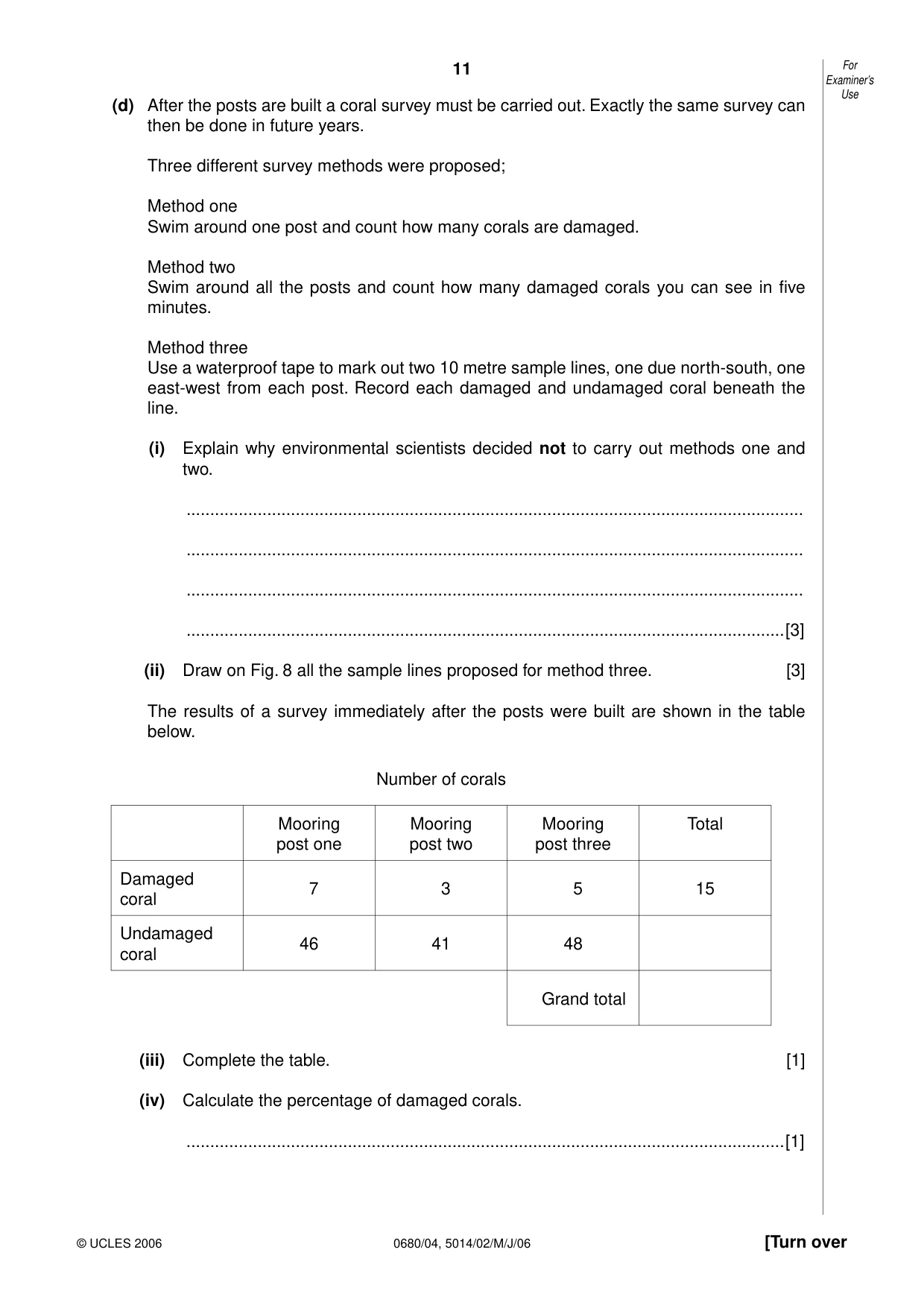 Cambridge IGCSE Environmental Management 0680 2006 May/June Paper 4 · Variant 1 question paper, page 11 of 20