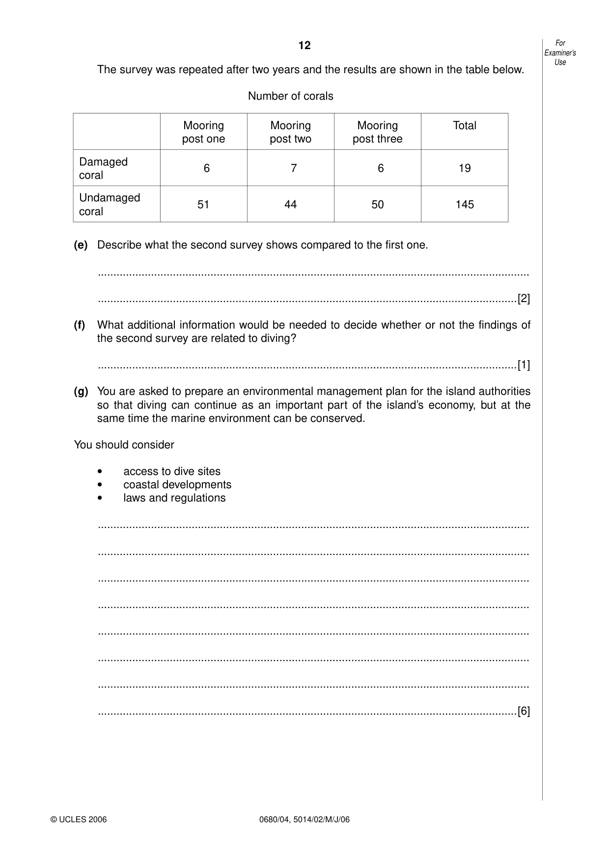 Cambridge IGCSE Environmental Management 0680 2006 May/June Paper 4 · Variant 1 question paper, page 12 of 20