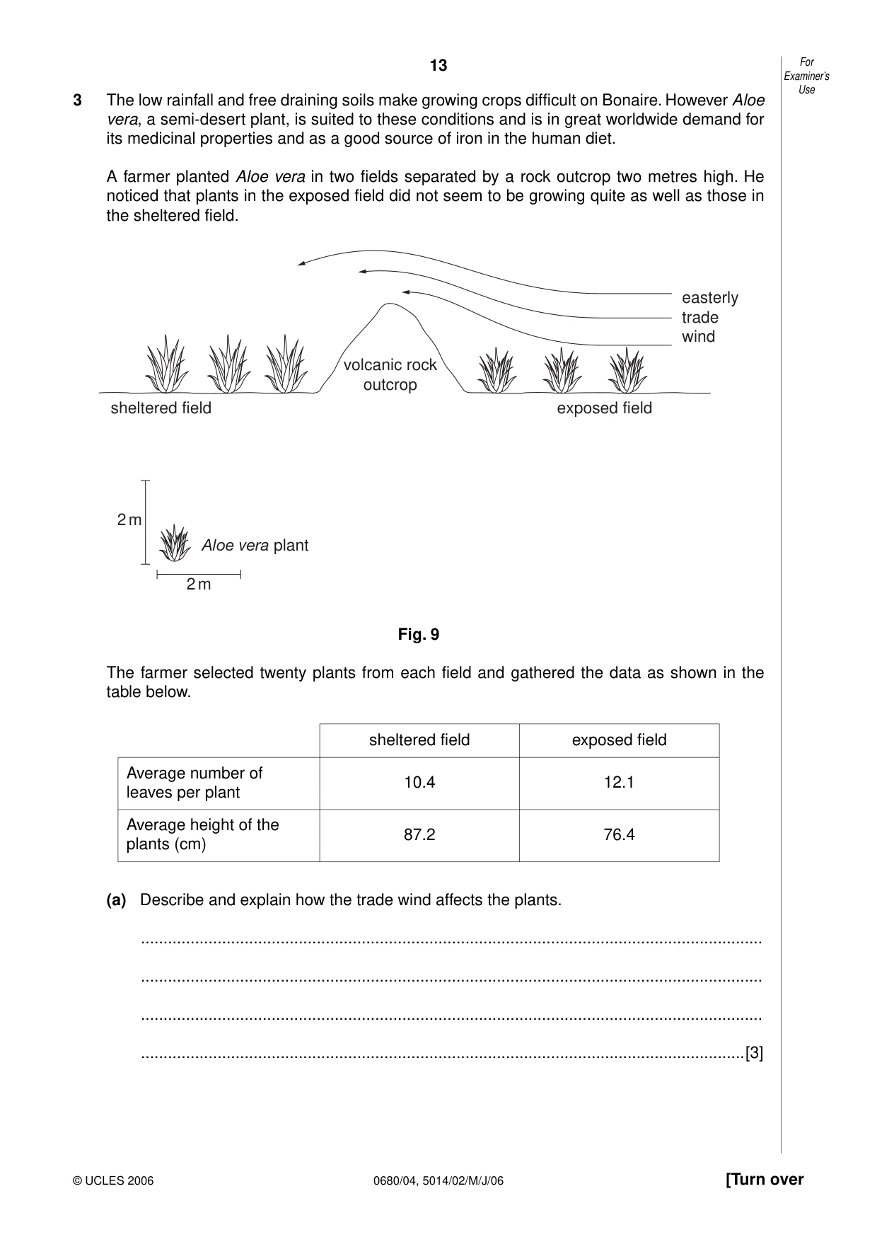 Cambridge IGCSE Environmental Management 0680 2006 May/June Paper 4 · Variant 1 question paper, page 13 of 20