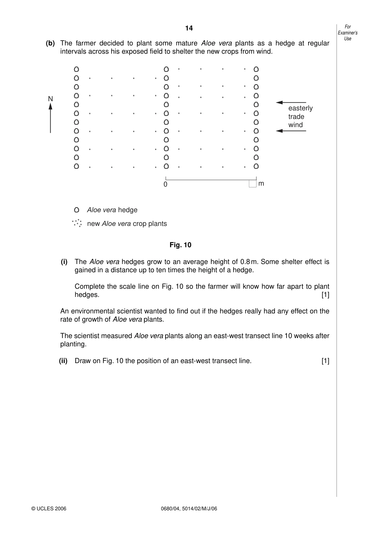 Cambridge IGCSE Environmental Management 0680 2006 May/June Paper 4 · Variant 1 question paper, page 14 of 20