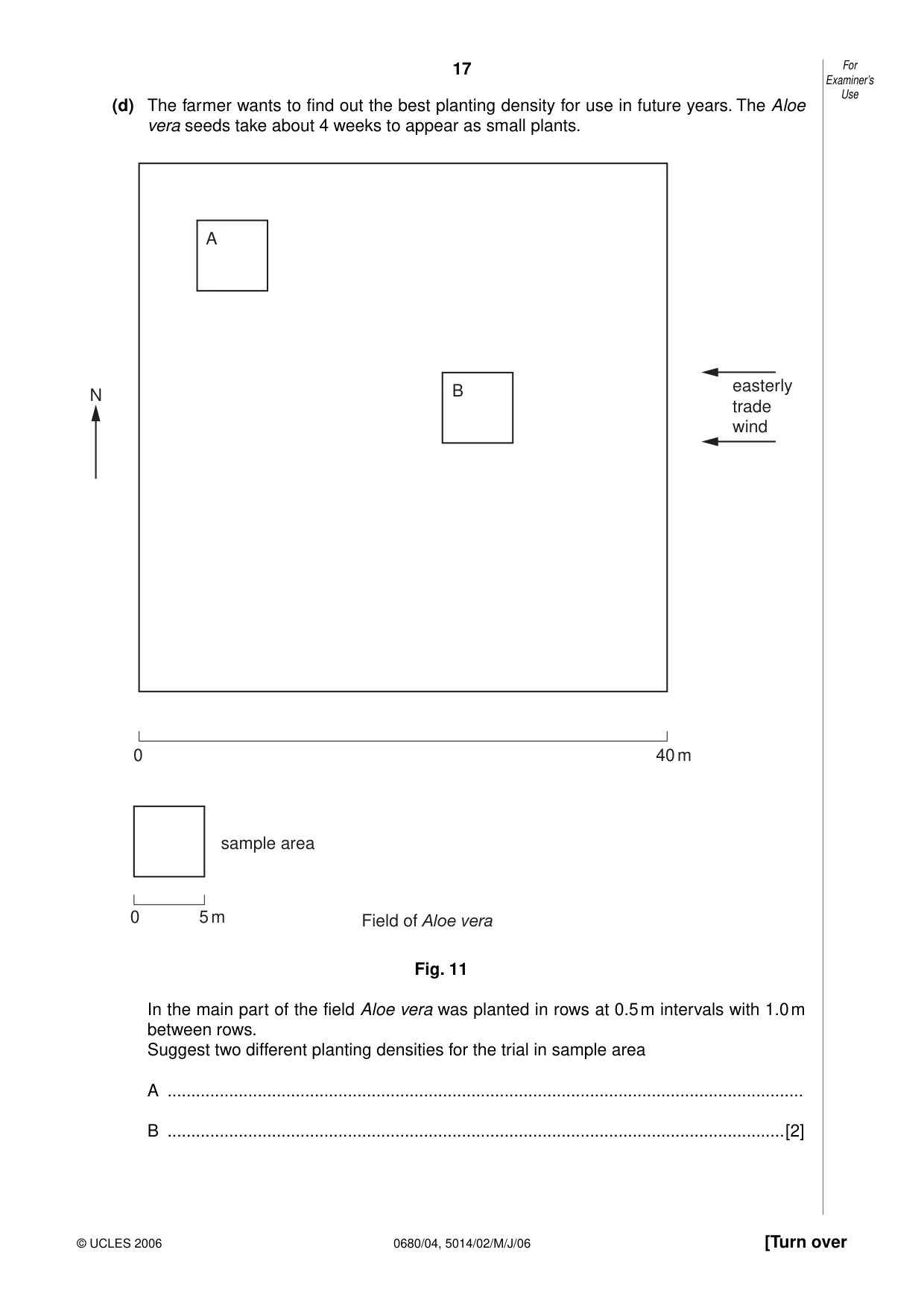 Cambridge IGCSE Environmental Management 0680 2006 May/June Paper 4 · Variant 1 question paper, page 17 of 20
